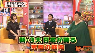 怒り新党 新3大 日本が誇る究極の筋肉 怒り新党 新3大調査会のまとめ